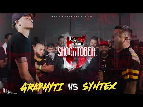 Syntex vs Graphẏtí