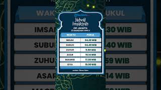 Jadwal Imsakiyah 15 Ramadhan DKI Jakarta Besok Kamis, 6 April 2023, Lengkap dengan Jadwal Buka Puasa