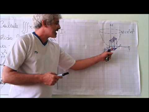 INTEGRAL TRIPLA PARTE 1