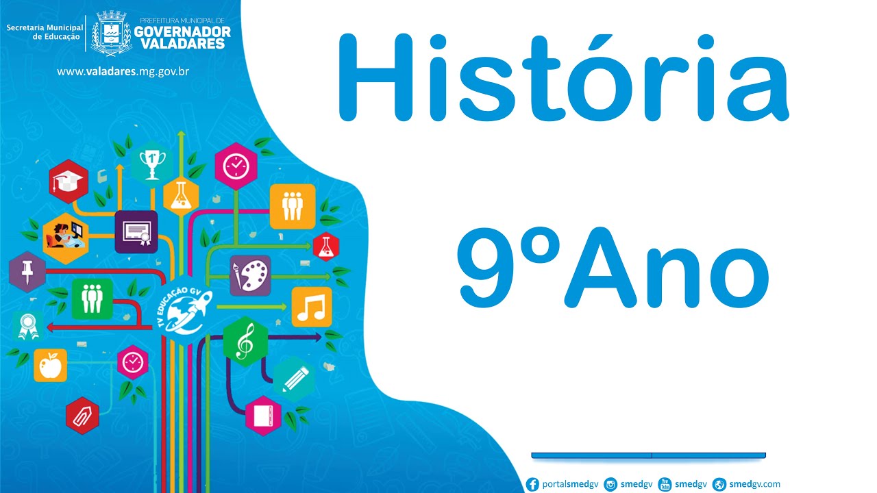 Jogos Olímpicos da Era Moderna - 9º Ano