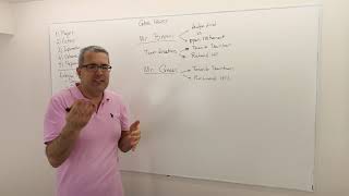 1. Introduction to Game Theory - Part 1 (Game Theory Playlist 1)