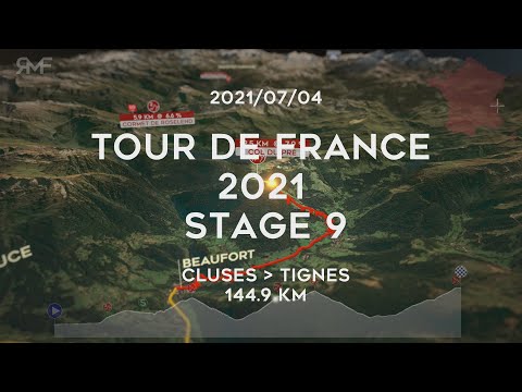 Tour de France 2021 - Stage 9/21 (Cluses - Tignes) - Route (parcours) animation & profile