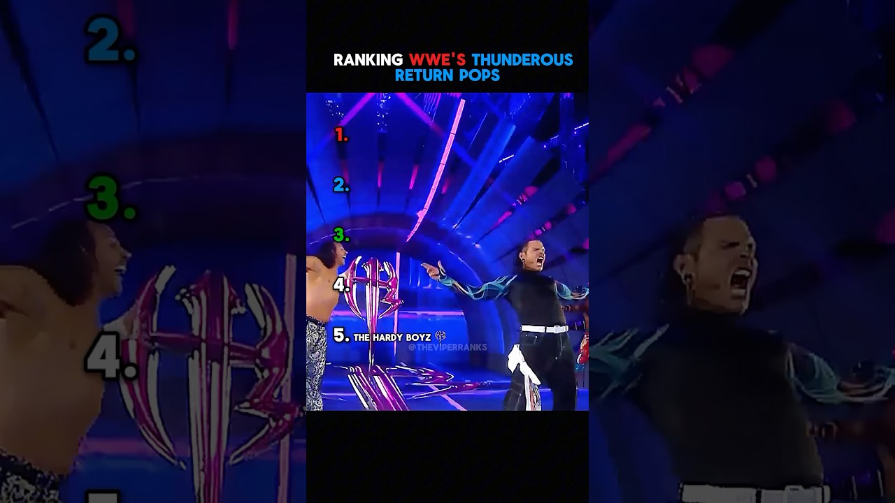 Ranking WWE’s Thunderous Return Pops