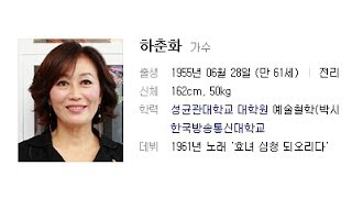 최신 뉴스 하춘화 남편 이인순 나이 기부 200억 기네스 자녀 -KOREA 24/7