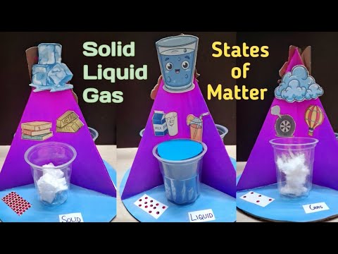 Molecule arrangements Working model/solid liquid gas/state of matter school project/Kansal Creation