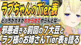 【ホロライブ切り抜き/角巻わため】みこちの切り抜き鑑賞で光る邪悪なわためぇとラプちゃんのお姉さんTier表の結果を語るわためぇ【さくらみこ/ラプラスダークネス】