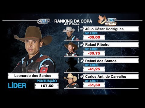 Rodeio de Oscar Bressane 2018 - SEXTA FEIRA / MELHORES MONTARIAS