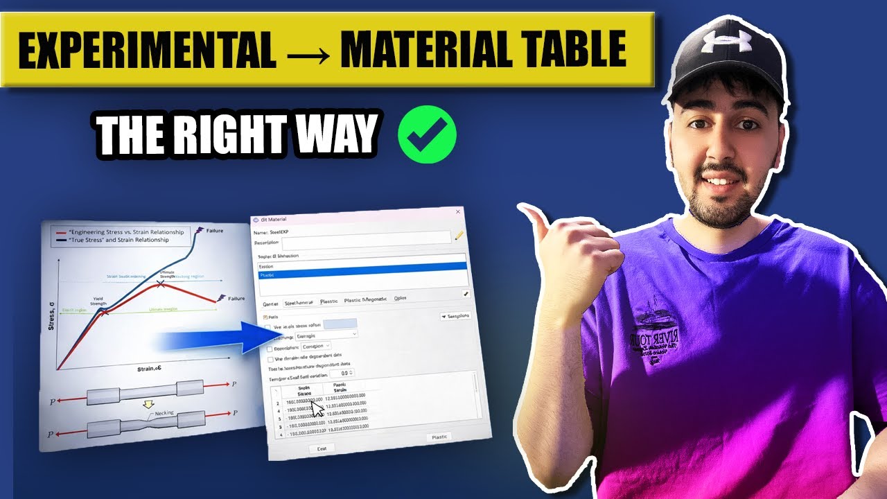 How to Convert Experimental Data to Abaqus Material Tables!