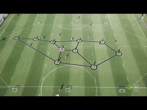 9v9 + 1 neutral player in an octagonal field - Lukasz Jankowski (Lechia Gdańsk)