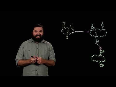 Service Authentication for Zero Trust Model with SPIRE