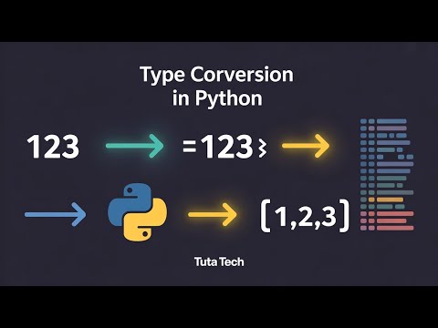 Type Conversion In Python Implicit Explicit Casting Explained Tuta Tech