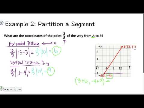 Geometry 1-3: Midpoint and Distance