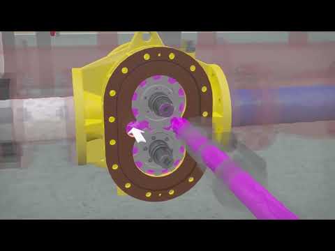 Turbinator Foam Mixing Technology