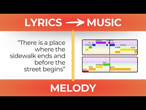 Going from Lyrics to Music - Part 2: Chords and Melody