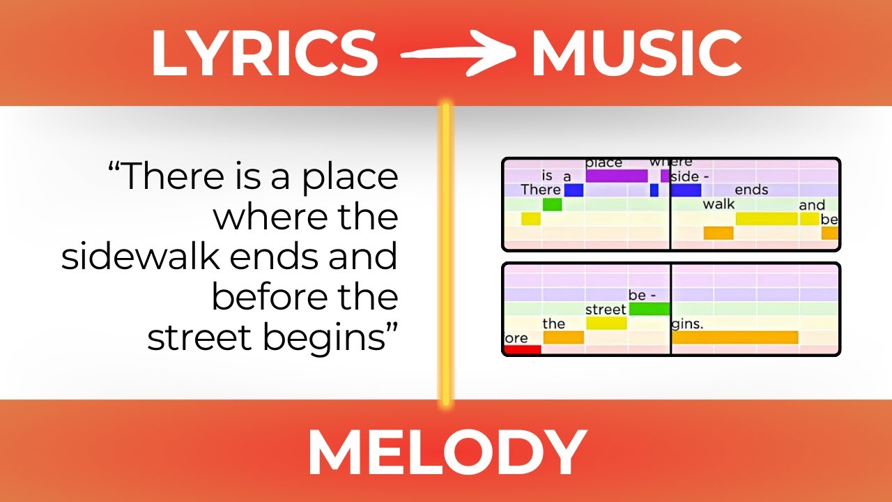 Going from Lyrics to Music - Part 2: Chords and Melody