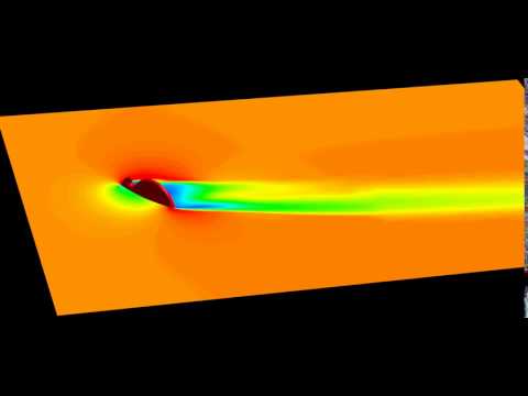 FEA and CFD analysis on a car top sign