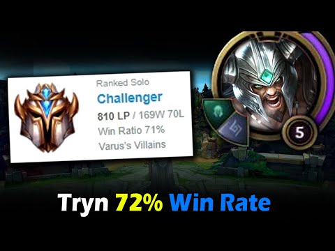 Tryndamere's 72% Win Rate Challenger (RANGERZI)