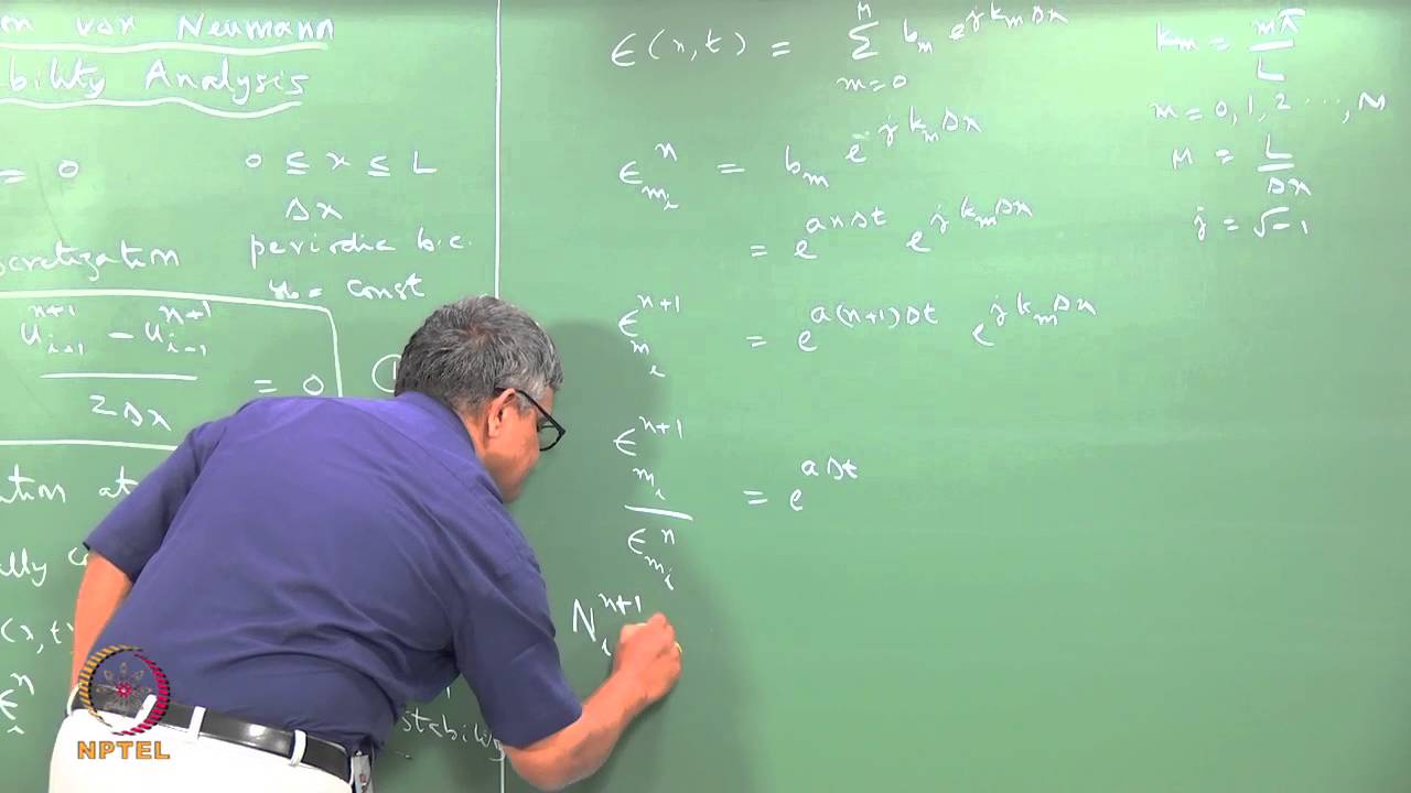 Tutorial on Stability Analysis