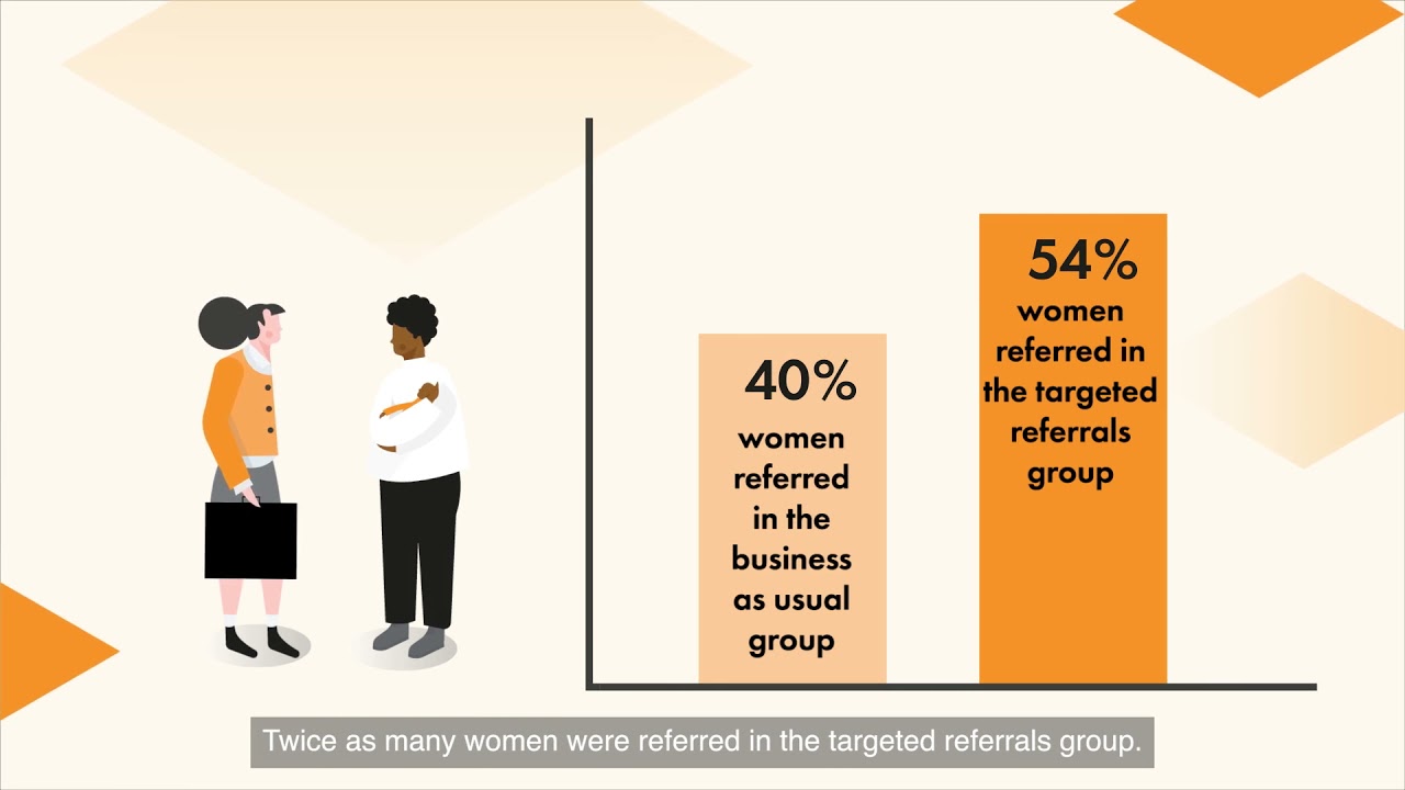 Using targeted referrals to improve gender equality in recruitment