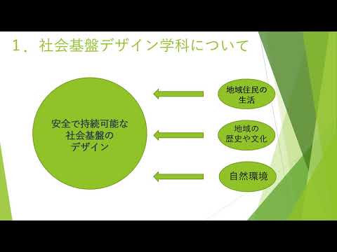 ［研究室紹介］岩盤工学研究室（地域デザイン科学部社会基盤デザイン学科）