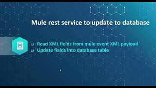 Session-28 || MuleSoft || Latest || REST API - post XML payload to update XML fields to database
