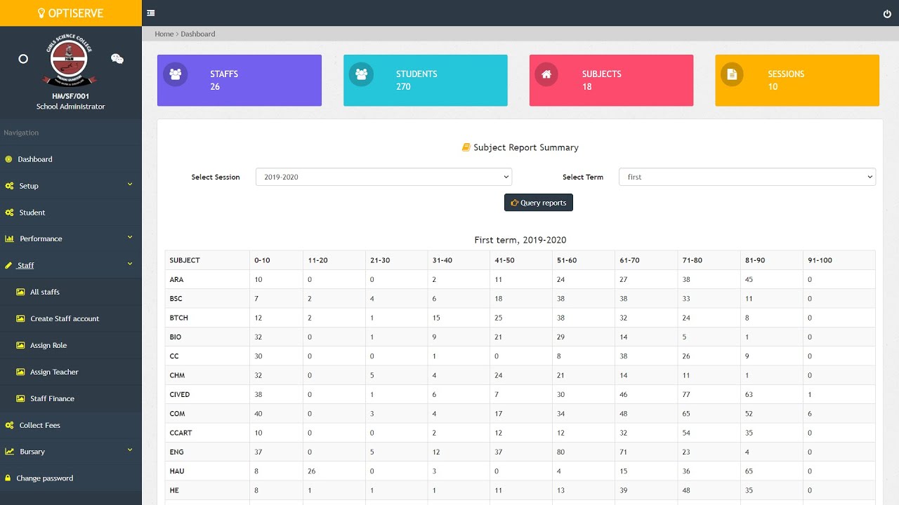 Complete School Management System (Demo)