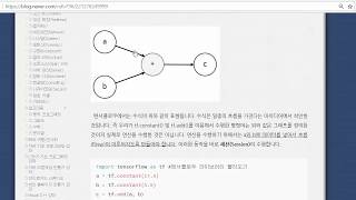 파이썬 텐서플로우 & 머신러닝 기초 10강 - 텐서플로우(Tensorflow) 세션 (TensorFlow Machine Learning Basic Tutorial #10)