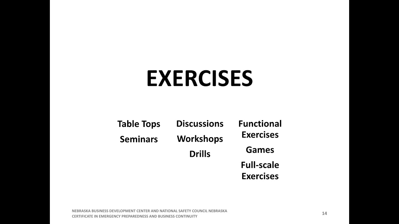 Disaster Preparedness Session Three: Planning Exercises and Training