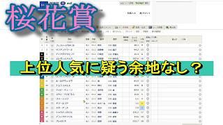【競馬予想】桜花賞予想