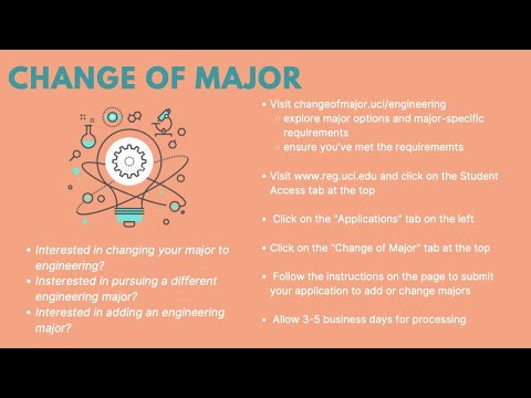 Change Major Uci