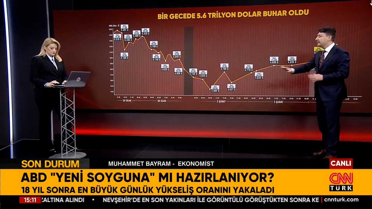 Altın Ve Gümüş Bir Gecede Nasıl Düştü, Şimdi Yükselecek Mi?  