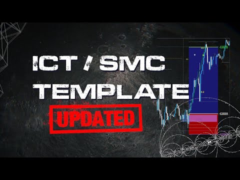 Video ICT Template MT4
