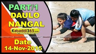 (1) Daulo Nangal (Amritsar) 14 Nov 2015