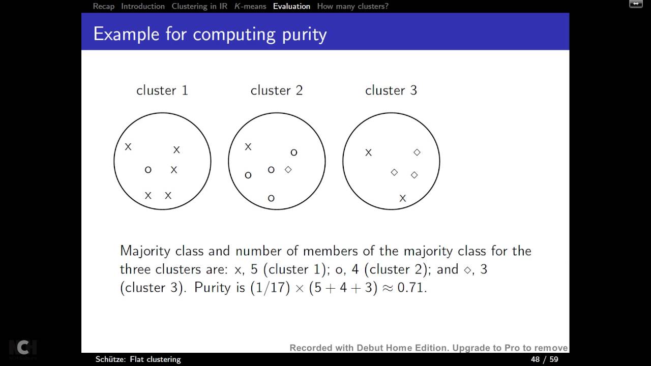 Data Mining: Clustering (3) Evaluation