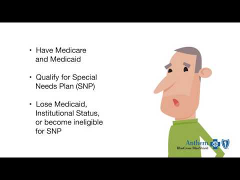 Anthem Medicare Overview