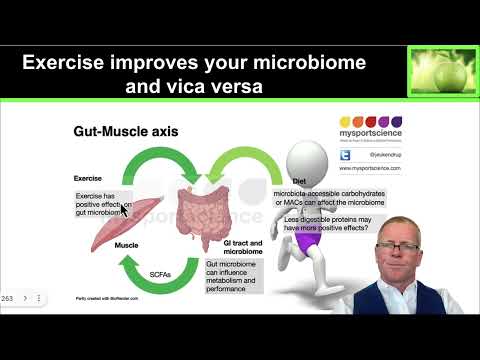 2.8 The Athletes Microbiome (and how to fix it) thumbnail