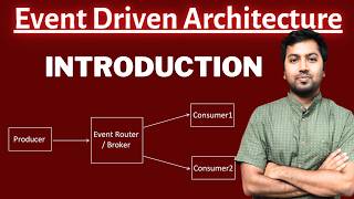 Event Driven Architecture (EDA) Introduction