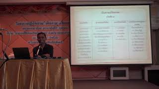 221-โรงแรมเชียงใหม่รัตนโกสินทร์-เดินตามอริยมรรค 3 อริยมรรคจัดกลุ่มและการละกิเลส
