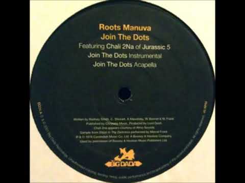 Roots Manuva Ft. Chali 2na - Join The Dots (Instrumental)