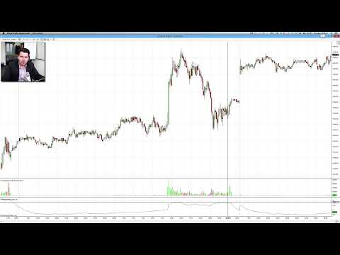 1. Ausbildung - Modul 2, Video 3: ATR-Indikator