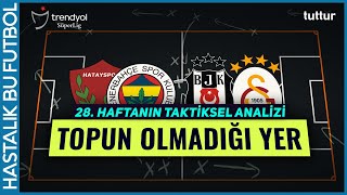 TOPUN OLMADIĞI YER | Trendyol Süper Lig 28. Hafta Taktiksel Analiz