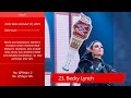 Every RAW Women S Champion 2021