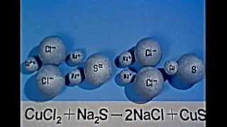 CHIMICA tipi di trasformazione chimica