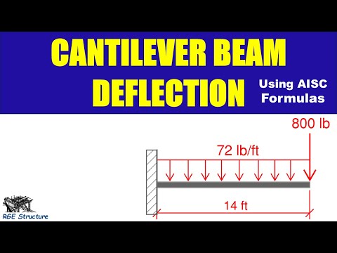 Cantilever Deflection Made Simple For Busy Engineers