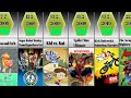 Disney XD Channel All Shows List Disney XD