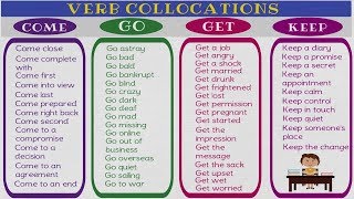 120+ Verb Collocations in English | Learn Collocations to Speak English Fluently and Naturally