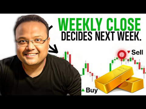 GOLD XAUUSD Trading Strategy MONDAY 19 JAN | XAUUSD Analysis MONDAY 19 JAN | GOLD Forecast MONDAY