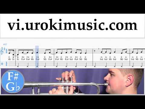 Học Kèn Trumpet Childish Gambino - Feels Like Summer Nốt Nhạc Bài Hát um-i687