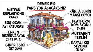 Pansiyon İşletmek: Yaz Kazancı Kış Zararını Karşılıyor mu?