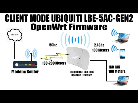 How to Extend Your Wi-Fi Network with UBIQUITI LBE-5AC-GEN2 in Client Mode using OpenWrt Firmware